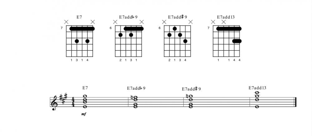 acordes-da-escala-dominante-diminuta-E7-E7addb9-E7add#9-E7add13